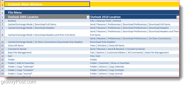 Lär dig hur du använder Microsoft Office 2010-bandet med Microsofts Interactive Ribbon Guide