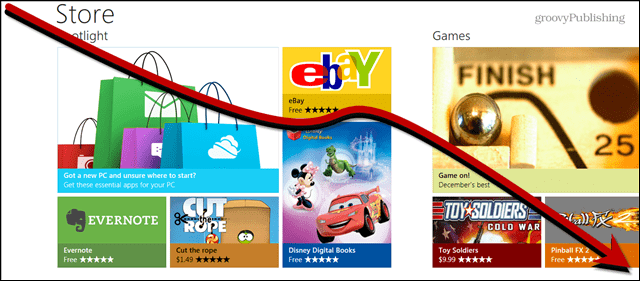 Intäkter från appen för Windows Store i appen försvinner nästan, utvecklarna lämnade ut i kylan