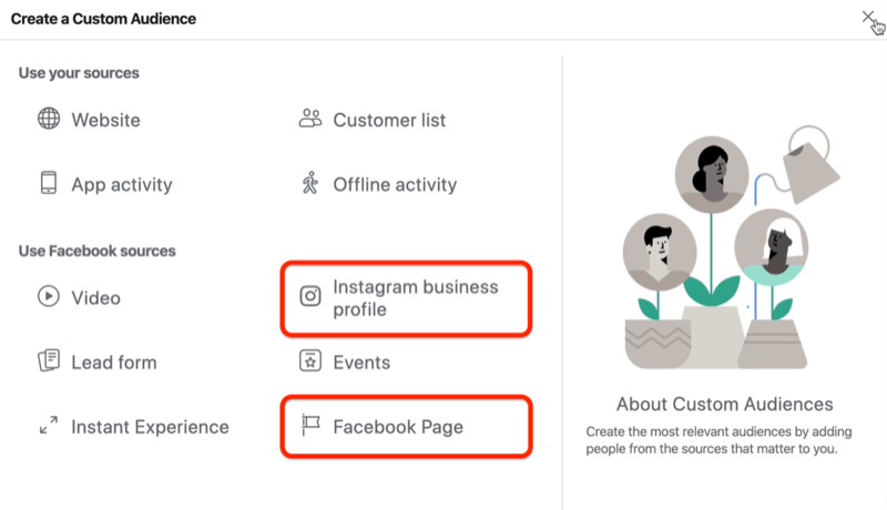 skärmdump av fönstret Skapa en anpassad målgrupp med alternativen för Instagram-företagsprofilen och Facebook-sidan inringade i rött