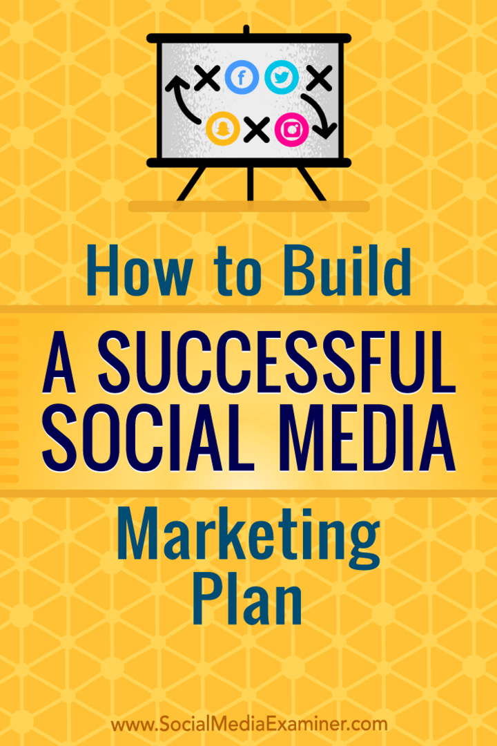 Hur man bygger en framgångsrik marknadsplan för sociala medier: Social Media Examiner