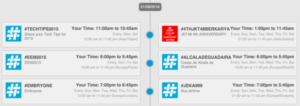 twubs twitter chatt schema