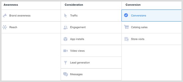 i facebook ads manager, tabellen över annonsmål du ser med kolumnrubrikerna medvetenhet, omtanke och konvertering. alternativen för engagemangsannonser finns i betraktningskolumnen.