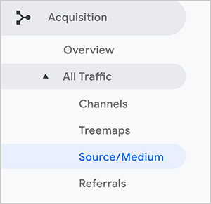 Detta är en skärmdump av Google Analytics sidofältnavigering för käll- / mediumrapporten. Huvudalternativet Förvärv är valt. Delalternativet All Traffic är markerat och under det är delalternativet för Source / Medium.