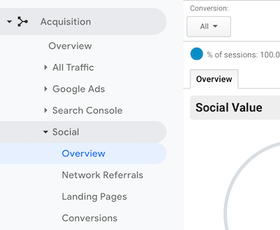 navigationsmeny i Google Analytics med Social> Översikt vald