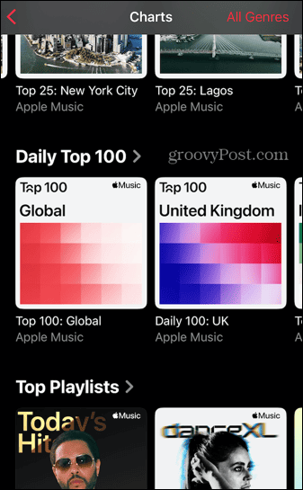 apple music listor dagliga topp 100 globala