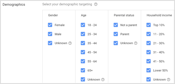 Demografiska inställningar för Google AdWords-kampanj.
