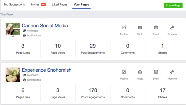 Marknadsföra ditt företag på Facebook: Hur man väljer mellan profiler, sidor och grupper: Social Media Examiner