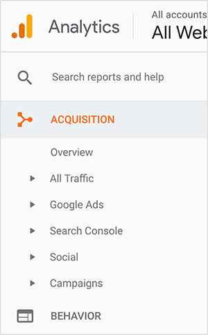 Detta är en skärmdump av Google Analytics sidofält. Logotypen visas längst upp till vänster. Det är en orange prick bredvid en orange stapel och sedan en högre gul stapel, vilket föreslår ett stapeldiagram. Följande alternativ finns uppifrån och ned i sidofältet: en ruta märkt "Sök rapporter och hjälp", Förvärv (som visas i orange) och dess underalternativ. Underalternativen är Översikt, All trafik, Google Ads, Search Console, Socialt och Kampanjer. En liten triangel visas bredvid varje delalternativ, vilket föreslår att du kan se ytterligare alternativ genom att klicka på triangeln. Det senaste alternativet på huvudnivån som visas är beteende. Jennifer Priest använder Google Analytics för att se vilka stift som skickar henne mest trafik och utvärdera vilka hashtags, bilder och kort som fungerar bra för hennes webbplatstrafik.