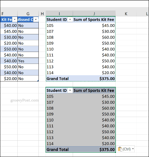 En duplicerad pivottabell i Microsoft Excel