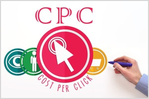 Fördelarna och nackdelarna med att välja Link Clicks (CPC) för Facebook-annonser.