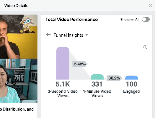 menyalternativ för visade minuter markerade under avsnittet om totalvideo för facebook