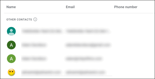 gmail andra kontaktlista