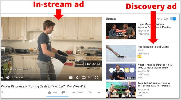 Exempel på AdWords-annonser för in-stream och upptäckt på YouTube.