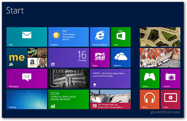 Windows 8 Startskärm