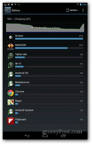 Nexus 7-batteridiagram