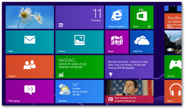 Microsofts senaste stora uppdatering för Windows 8 läser den för release