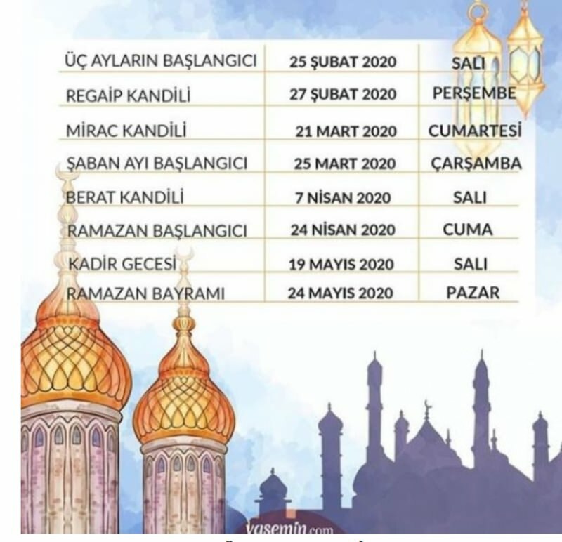 2020 Ramadanförsäkring! Vad är tiden för första gången? Istanbul imsaşah sahur och iftar timme