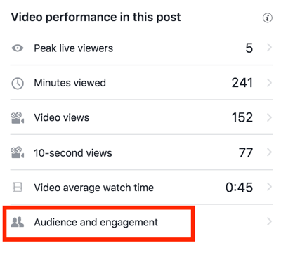 Klicka på Audience and Engagement för att se mer detaljerad Facebook-videostatistik.