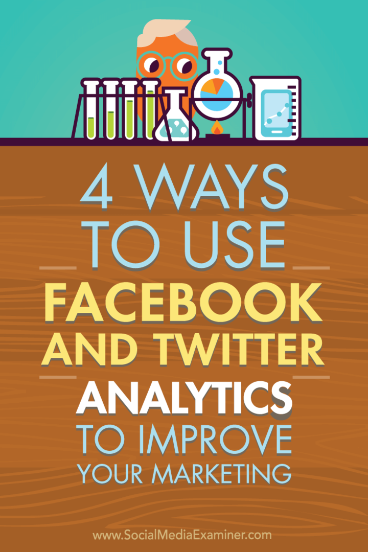 Tips om fyra sätt sociala medieinsikter kan förbättra din marknadsföring på Facebook och Twitter.