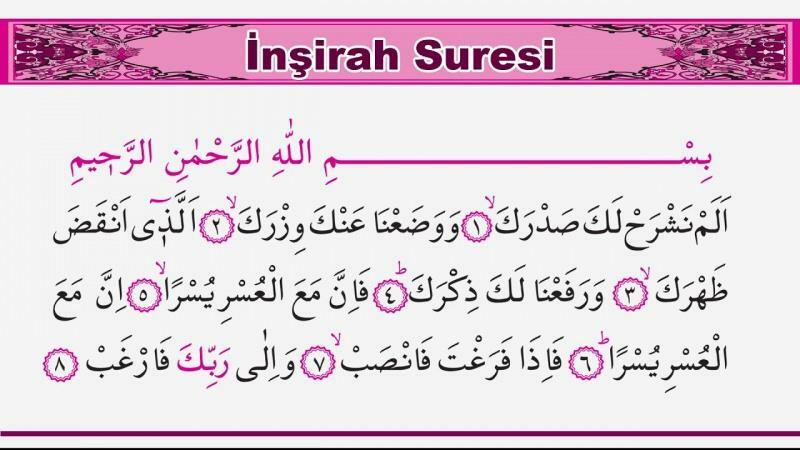 På vilken sida finns surah surah i Koranen? Arabisk läsning av surahen av Insirah för andliga problem