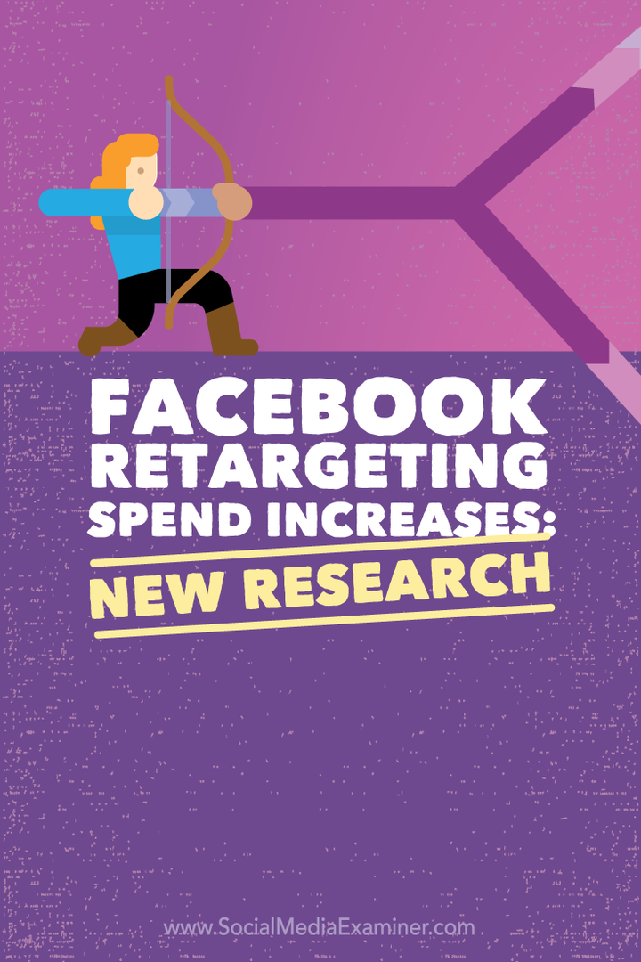 Facebook Retargeting Spend ökar: Ny forskning: Social Media Examiner