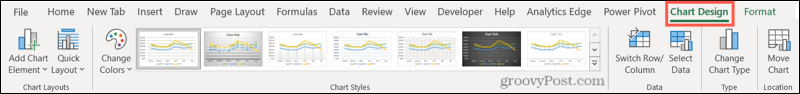 Fliken Diagramdesign i Excel