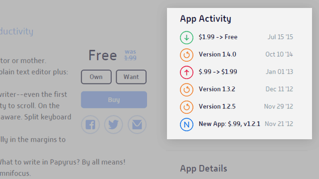 AppShopper Apps Prisspår
