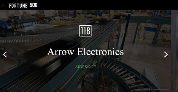 Arrow säljer elektronik och äger mer än 50 medieegenskaper.