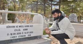 Jordbävningsoffret Gökhan Kara krossade hjärtan! Den sörjande fadern kunde inte lämna sin dotters grav