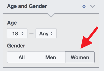 Om din publik nästan helt är kvinnor, välj kvinnor under ålder och kön.