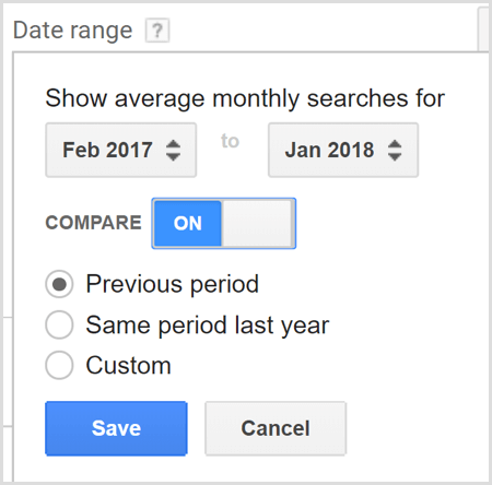 Google AdWords Keyword Planner-sökning jämför datumintervall