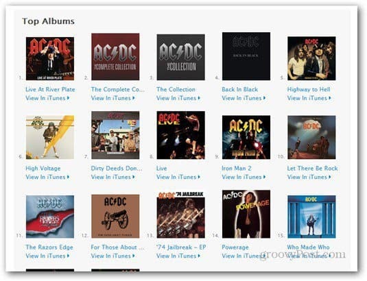 AC / DC finns slutligen i Apple iTunes Store