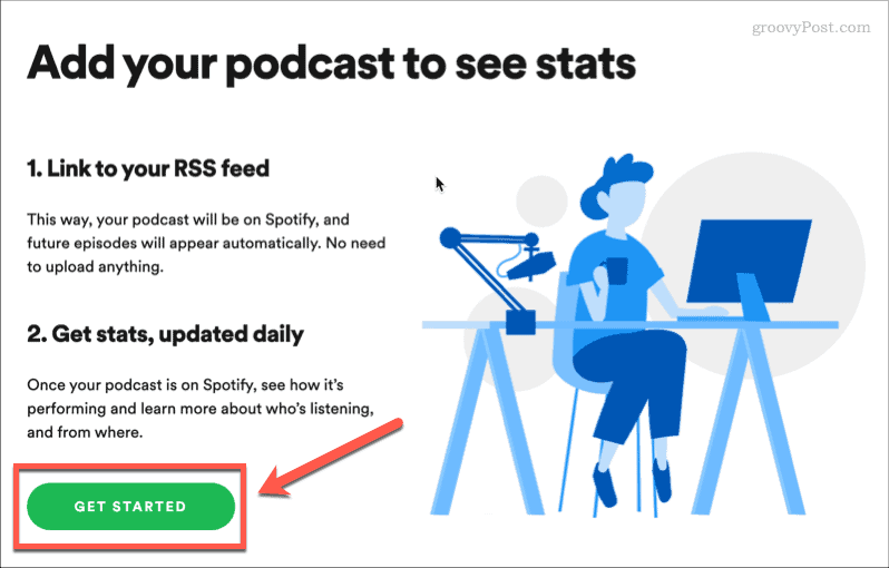 börja göra en podcast i spotify