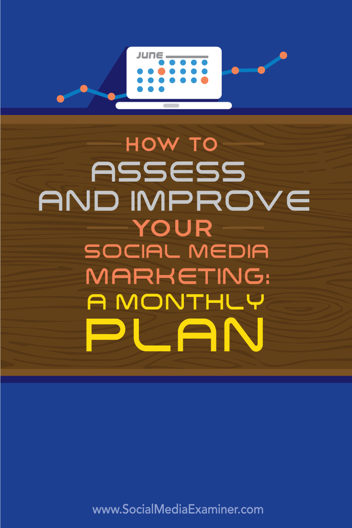 Hur man bedömer och förbättrar din marknadsföring av sociala medier: En månadsplan: Social Media Examiner