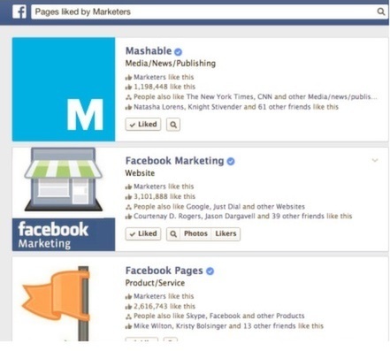 facebook sökverktyg
