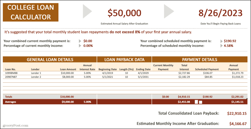 College Loan Calculator