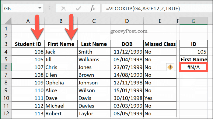 Ett annat exempel på ett NA-fel med VLOOKUP i Excel på grund av att ett dataområde inte sorteras ordentligt