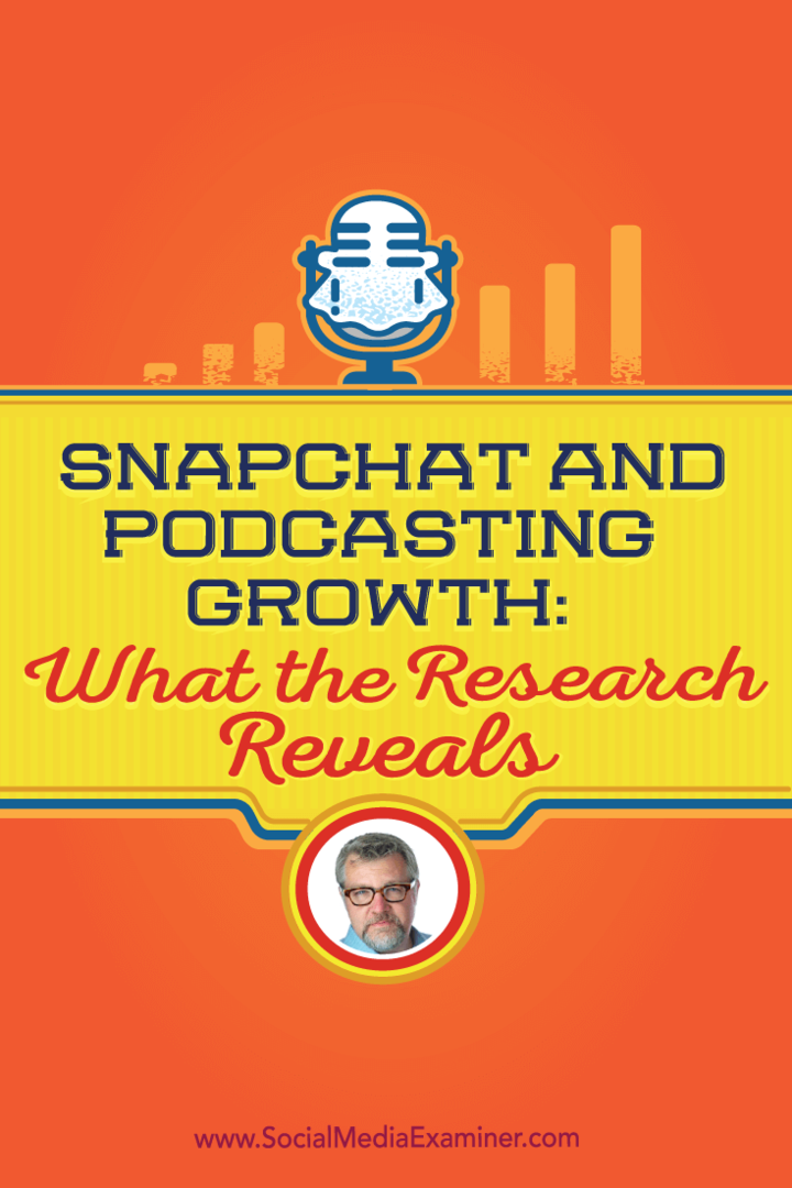 Snapchat och Podcasting-tillväxt: Vad forskningen avslöjar: Social Media Examiner