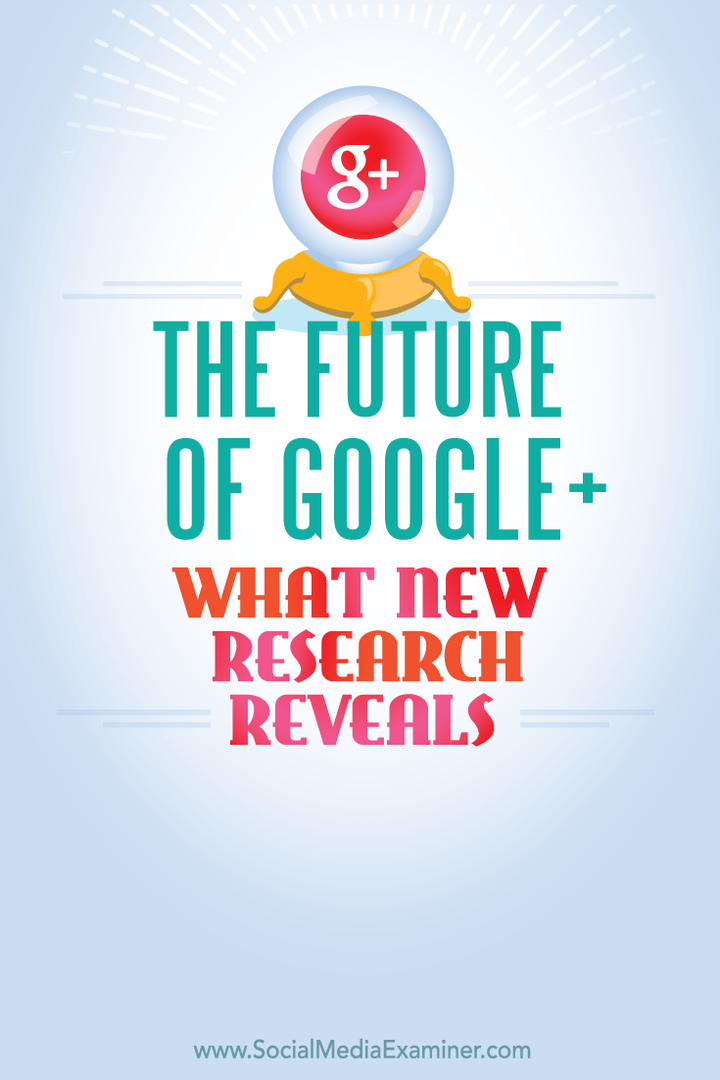 forskning om Google Plus framtid