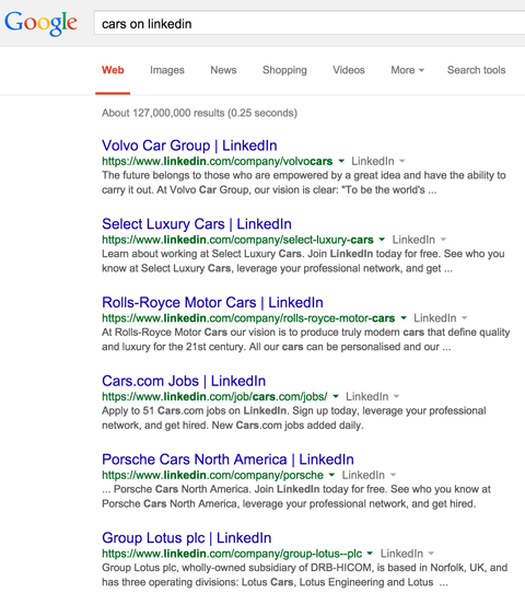 linkedin företagssida resulterar i google sökresultat för bilar på linkedin