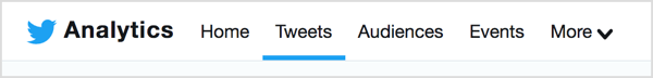 För att analysera Twitter-innehållet du har delat, gå till fliken Tweets i din Twitter Analytics.