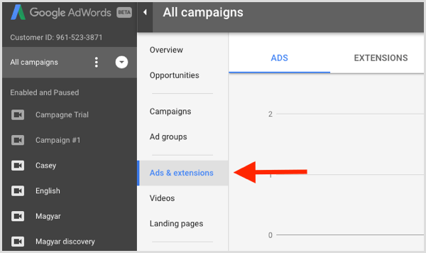 Google Adwords kopierar och klistrar in annonsgrupper