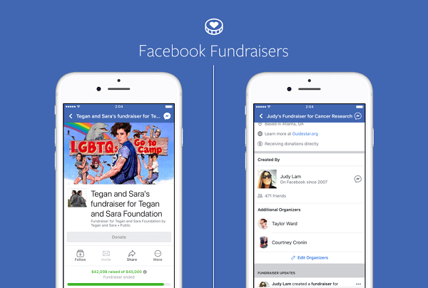 Facebook-sidor för varumärken och offentliga personer kan nu använda Facebooks insamlingar för att samla in pengar för ideella ändamål, och ideella organisationer kan göra detsamma på sina egna sidor.