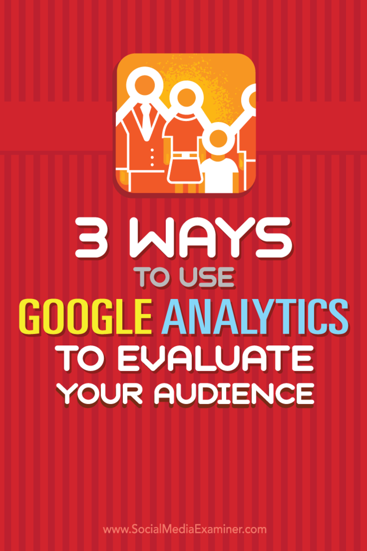 Tips om tre sätt att utvärdera din publik och din taktik med Google Analytics.