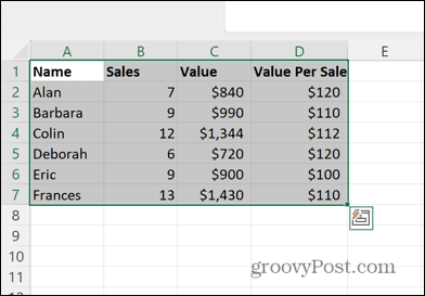 excel alla valda celler