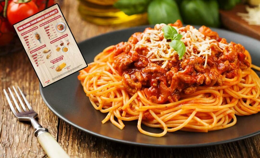 Areda Piar forskat: Den populäraste pastan i Turkiet är spagetti med tomatsås
