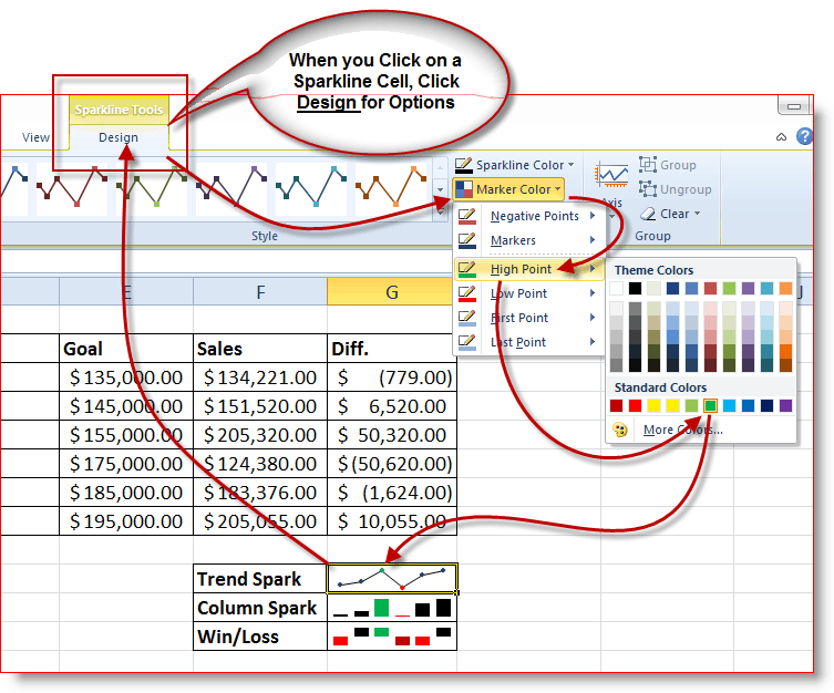Så här ändrar du färgerna till gnistlinjer från Excel 2010