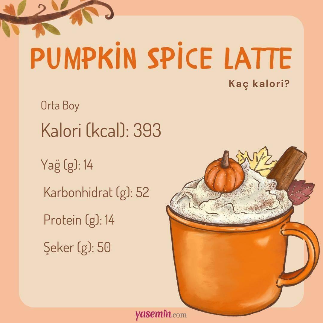 hur många kalorier i pumpa spice latte