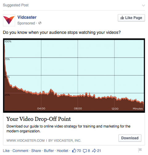 Facebook-annons med nedladdning av innehåll