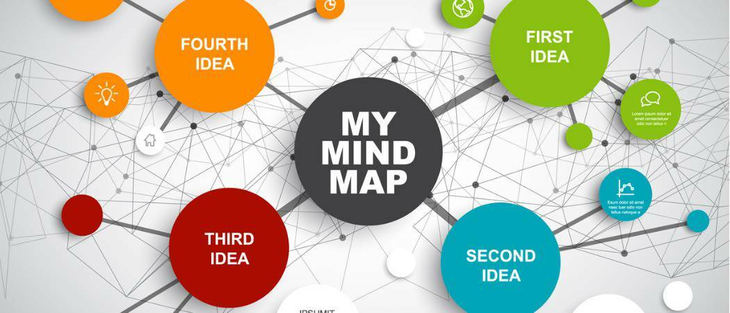 Hur man skapar en mind map med PowerPoint